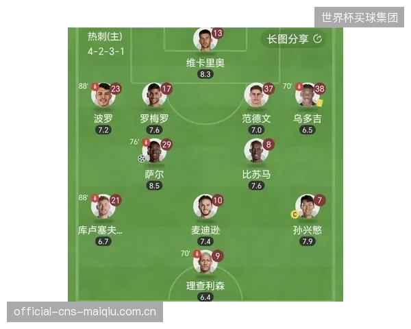 罗梅罗的防空能力与出球是后防线的基石，他将主要负责盯防各队顶级中锋。